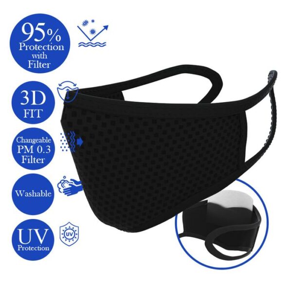 Bye! Bye! Germs OMG! Changeable Filter Mask - Sports Nutrition Center LLC