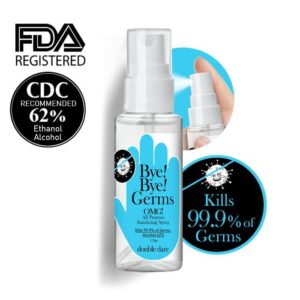 Bye! Bye! Germs OMG! All Purpose Sanitizing Spray 1.7oz