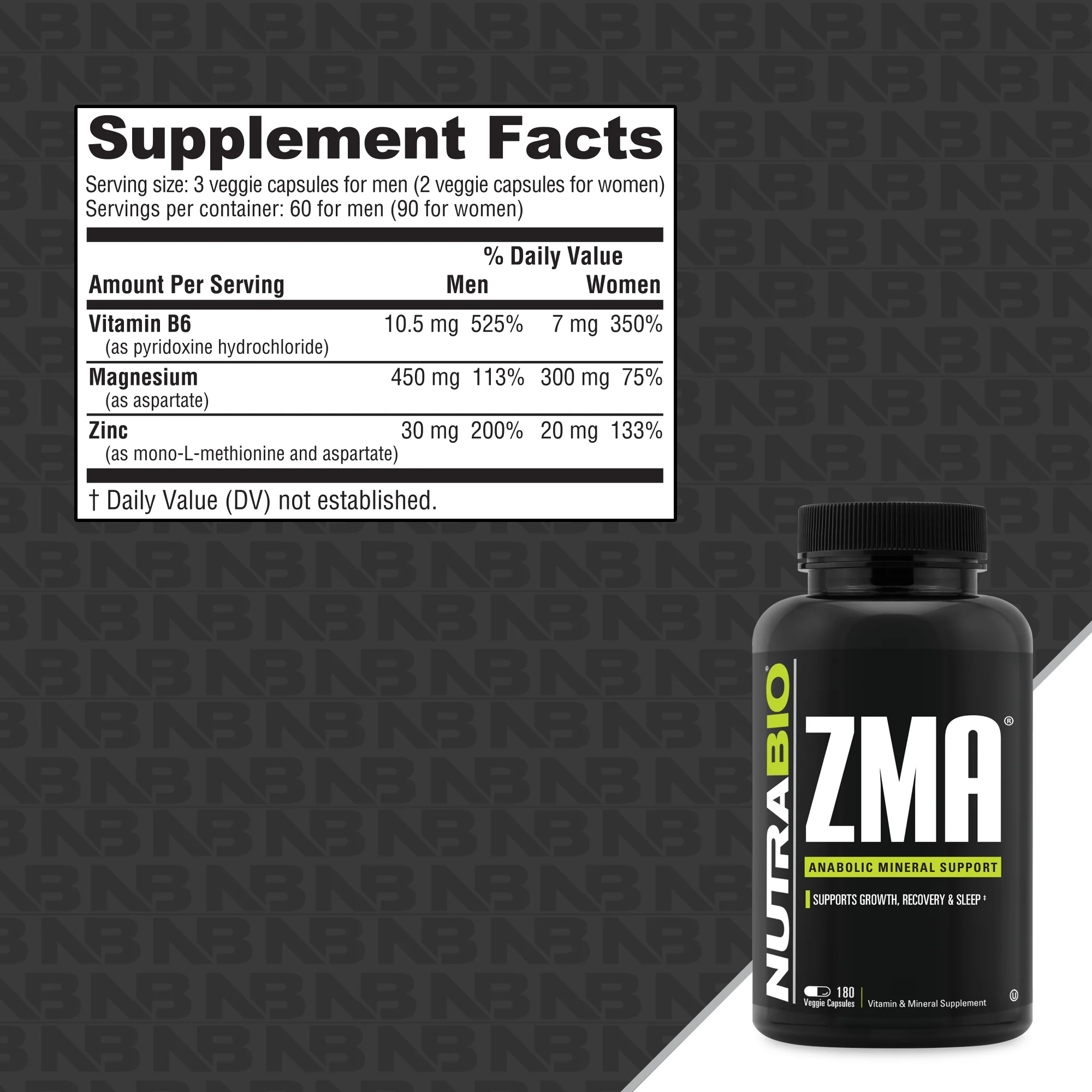 ZMA - Image 2